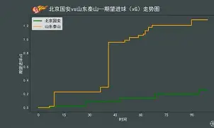 激情碰撞，中超热门球队角逐最佳(今日中超今晚直播精彩赛事不容错过)